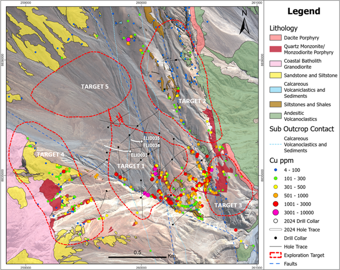 Element 29 announces results from Phase III drilling program at Elida