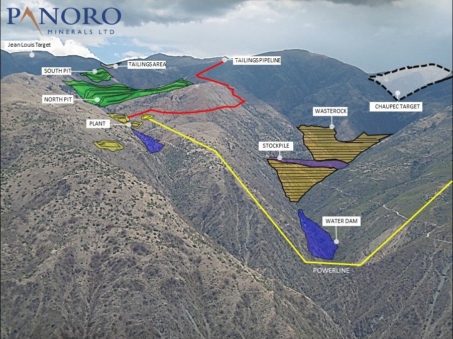 Panoro Minerals. anuncia oferta de LIFE negociada por hasta CAN$10 millones