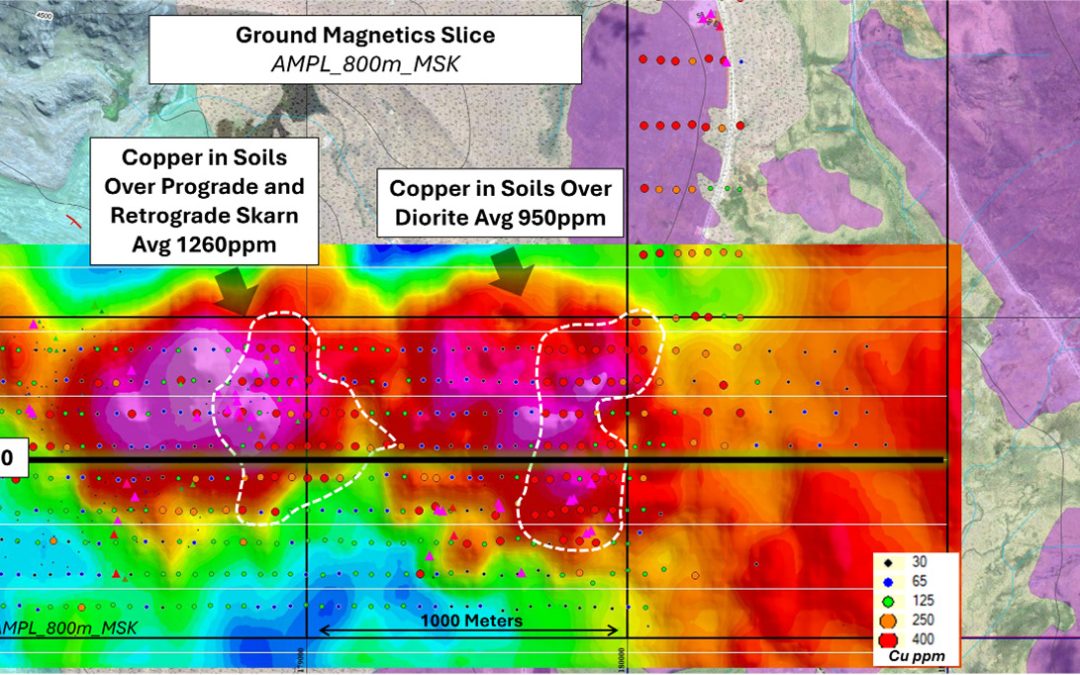 C3 Metals plans first drilling program at Khaleesi Cu-Au project
