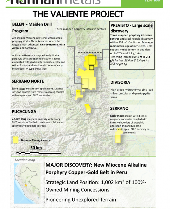 Hannan anuncia colocación privada de acciones ordinarias sin intermediarios